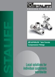 Download Stauff Compression Fittings PDF