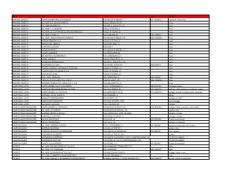 qui per scaricarlo - settore agricoltura - Provincia di Venezia