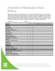 Checklist of Medication Side Effects - CignaBehavioral.com