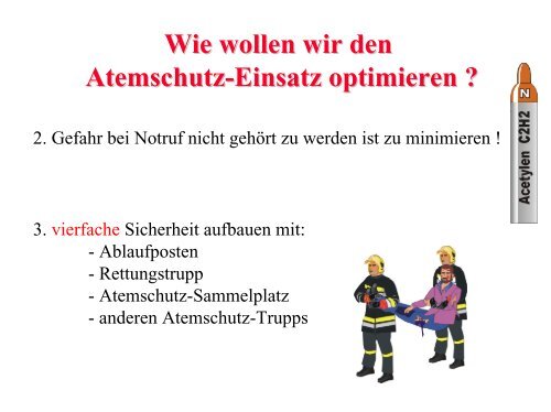 Ablaufschema Atemschutz - FeuerwehrObjektiv