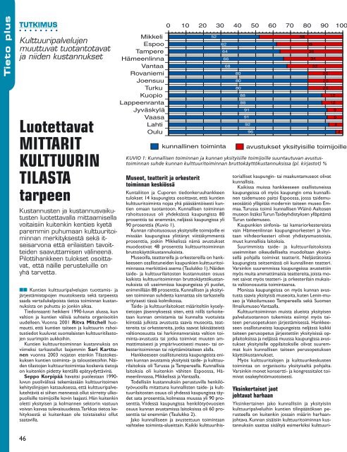 Painetun lehden PDF-versio - Kuntalehti