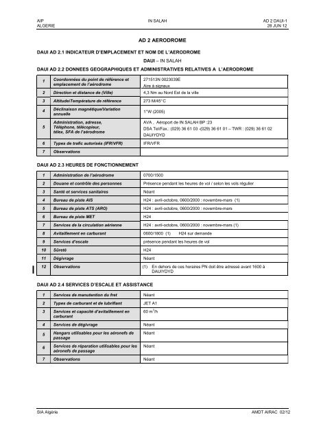 DAUI - SERVICE D'INFORMATION AERONAUTIQUE - ALGERIE