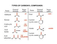 TYPES OF CARBONYL COMPOUNDS General Name Name ...
