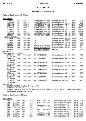 Download as PDF - The PSV Circle Website