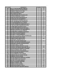 Listagem Geral com notas 2o Ano - abq