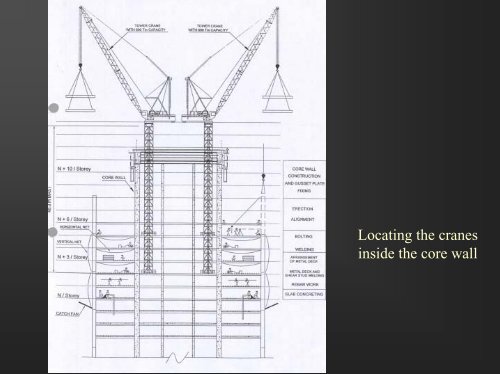 Powerpoint - City University of Hong Kong