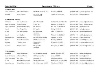 Date:10/26/2011 Department Officers Page:1