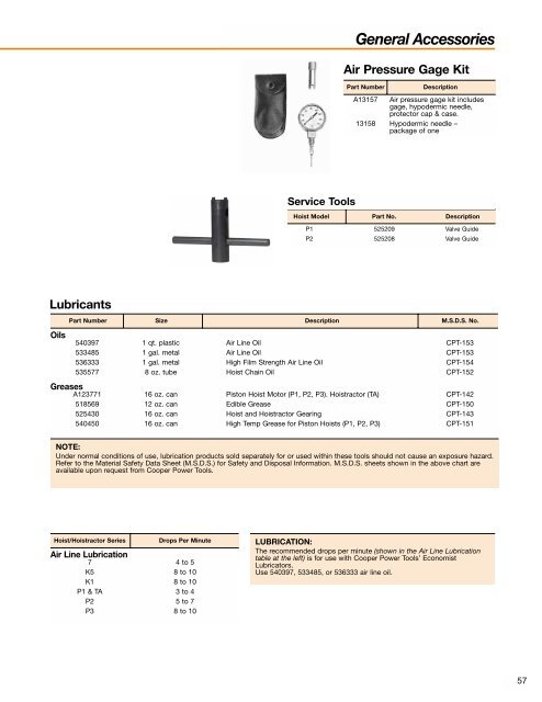 Gardner-Denver Aire Hoist Catalog - Tecno Italia s.r.l