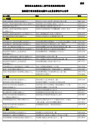 協助推行項目的長者地區中心及長者鄰舍中心名單