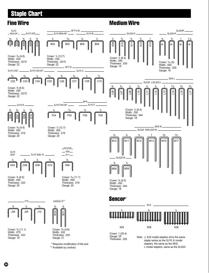 wiremedium-magazines