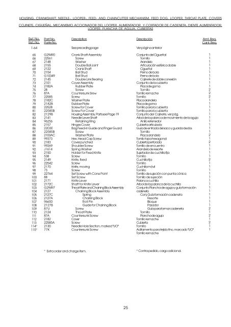 2200AS - Universal Sewing Supply