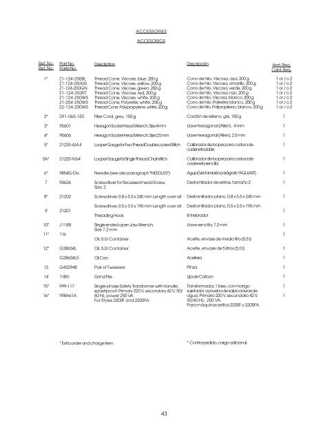 2200AS - Universal Sewing Supply