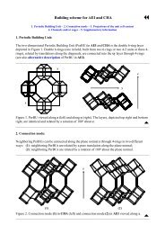 Building scheme for AEI and CHA - IZA Structure Commission