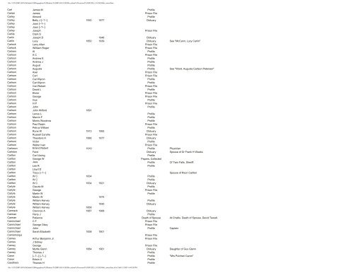 Last Name Personal Names Birth Death County Record Remarks ...