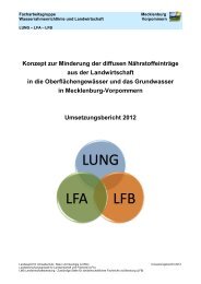 Jahresbericht 2012 der AG WRRL Und Landwirtschaft