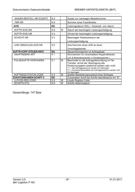 Bremer Hafentelemat Bremer Hafentelematik (BHT) - KIS - dbh ...