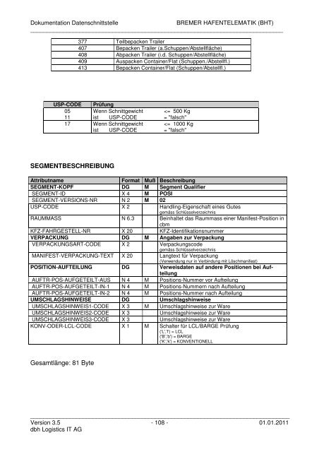 Bremer Hafentelemat Bremer Hafentelematik (BHT) - KIS - dbh ...