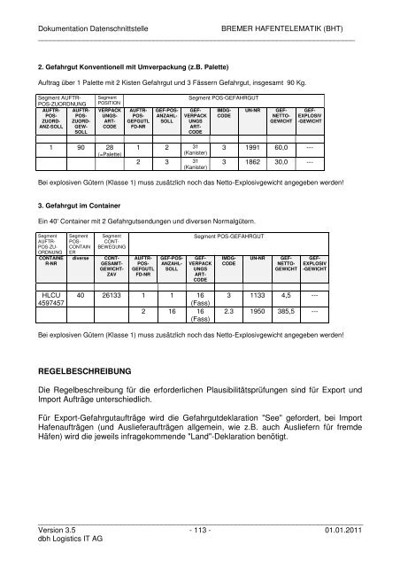 Bremer Hafentelemat Bremer Hafentelematik (BHT) - KIS - dbh ...