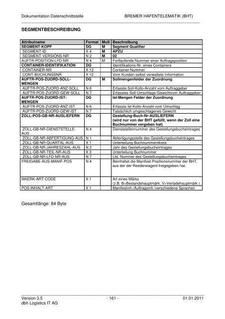 Bremer Hafentelemat Bremer Hafentelematik (BHT) - KIS - dbh ...