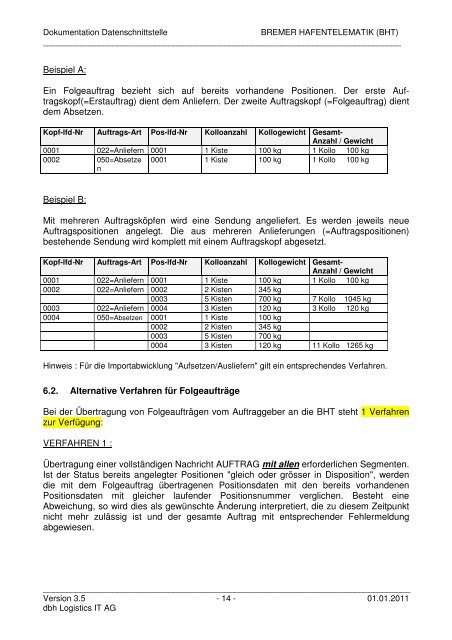 Bremer Hafentelemat Bremer Hafentelematik (BHT) - KIS - dbh ...