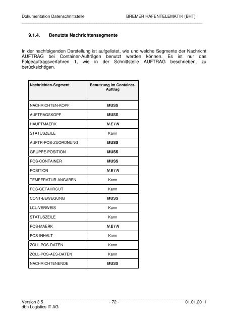 Bremer Hafentelemat Bremer Hafentelematik (BHT) - KIS - dbh ...