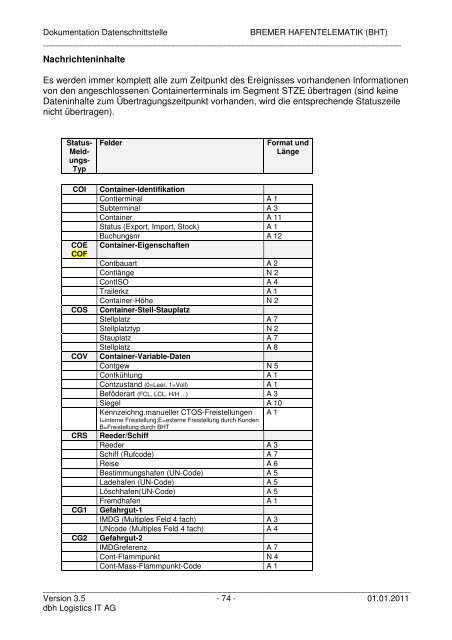 Bremer Hafentelemat Bremer Hafentelematik (BHT) - KIS - dbh ...