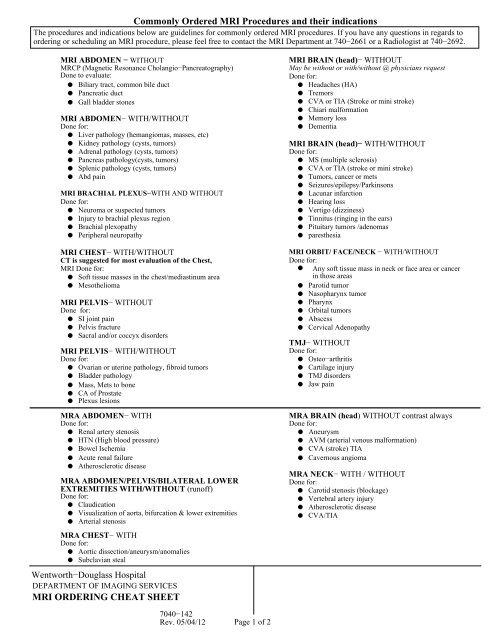 Commonly Ordered MRI Procedures and Their Indications
