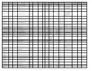 Approved Programs - AHCCCS