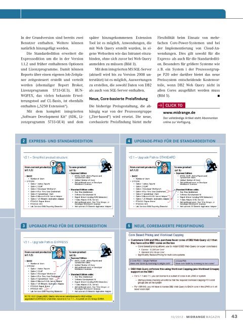 Branchenkompetenz plus Methodik ergibt Erfolg - Midrange Magazin