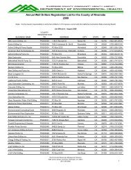 2009 Annual Well Drillers Registration List for the County of Riverside