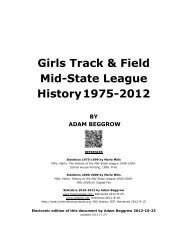 Girls Track & Field Mid-State League History1975-2012 BY ADAM ...