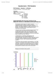 Questionnaire - PhD Students