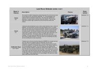 IDF Land Rover Defender Hendriks - WarWheels.Net