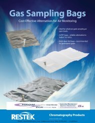 Gas Sampling Bags