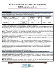 human rabies post-exposure prophylaxis (pep) - State of Michigan