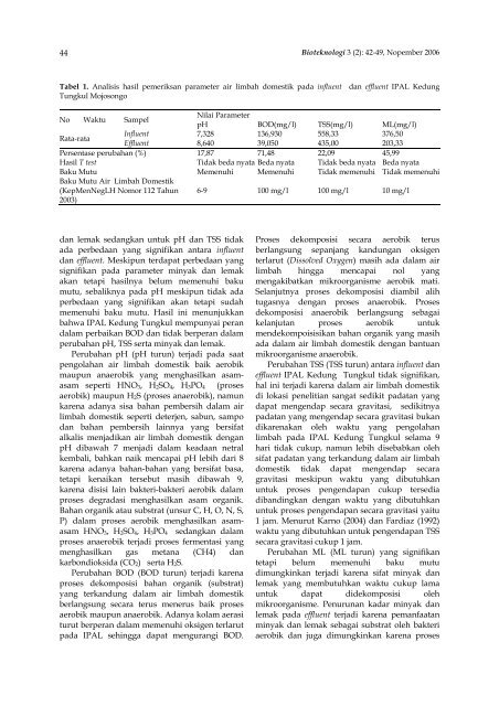 Pengolahan limbah domestik dengan aerasi dan penambahan ...