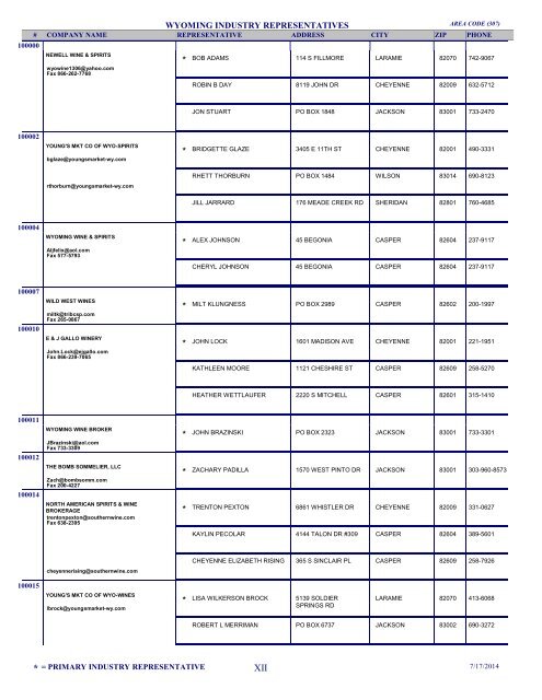 Licensed Industry Representatives - E Liquor Wyoming