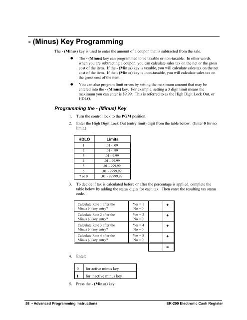 SAM4s ER-290 Operators Manual.pdf