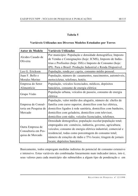 RESUMO PALAVRAS-CHAVE - GVpesquisa