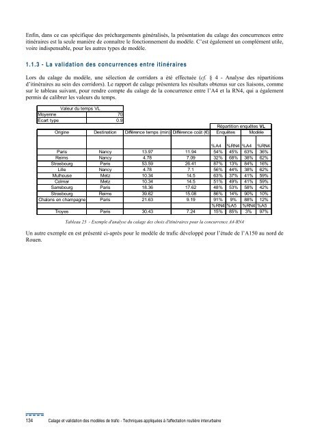 Calage et validation des modÃ¨les de trafic - SÃ©tra