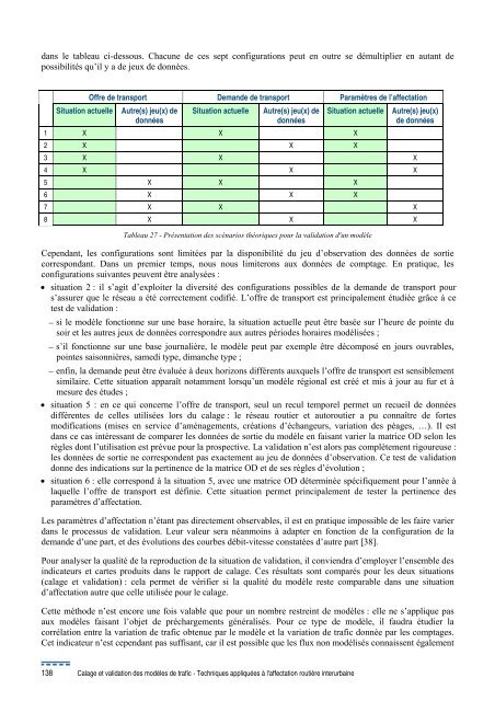 Calage et validation des modÃ¨les de trafic - SÃ©tra