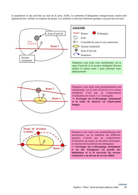 Calage et validation des modÃ¨les de trafic - SÃ©tra