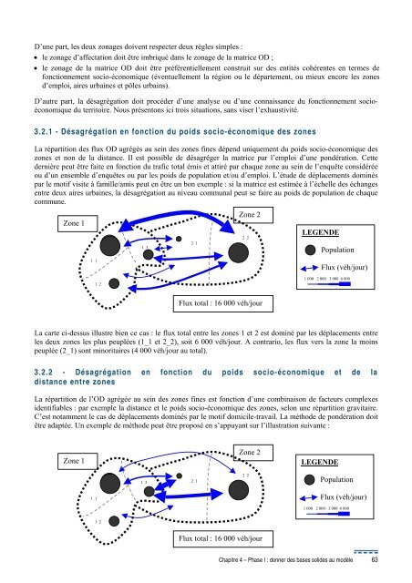 Calage et validation des modÃ¨les de trafic - SÃ©tra