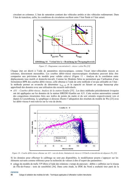 Calage et validation des modÃ¨les de trafic - SÃ©tra