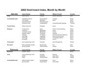 2002 Host-Insect Index, Month By Month