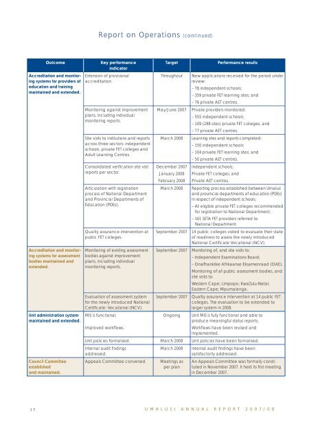 Annual Report 2007/2008 - Umalusi