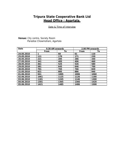 Tripura State Cooperative Bank Ltd Head Office : Agartala.