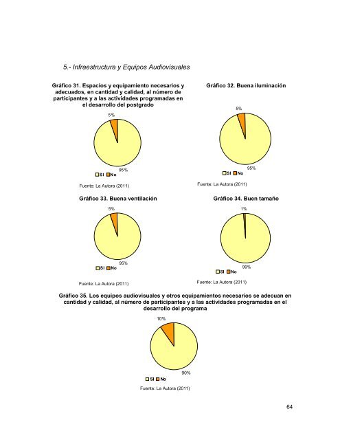 REPÃBLICA BOLIVARIANA DE VENEZUELA UNIVERSIDAD ...