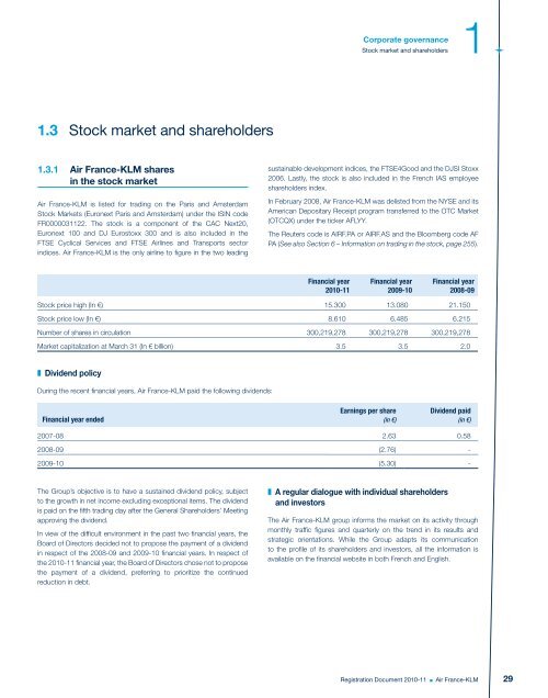 Registration document 2010-11 - Air France-KLM Finance