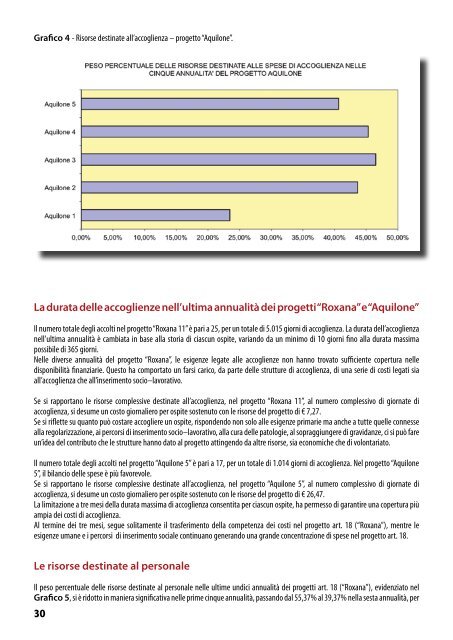 lotta alla tratta in capitanata - Progetto Roxana